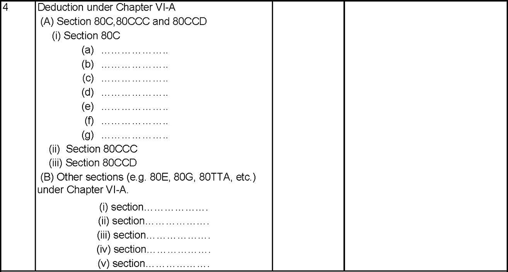 Deductions under Chapter VI-A