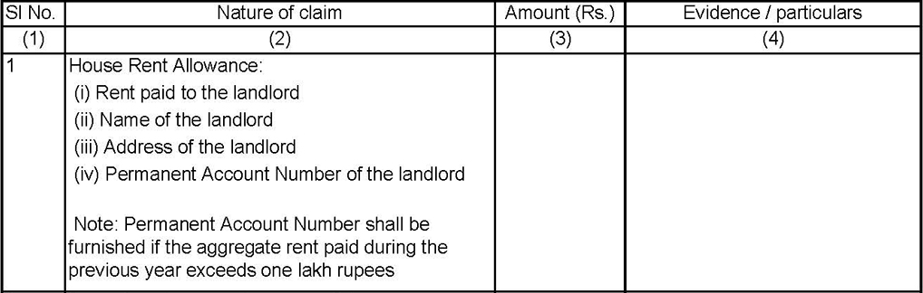 HRA(House Rent Allowance)