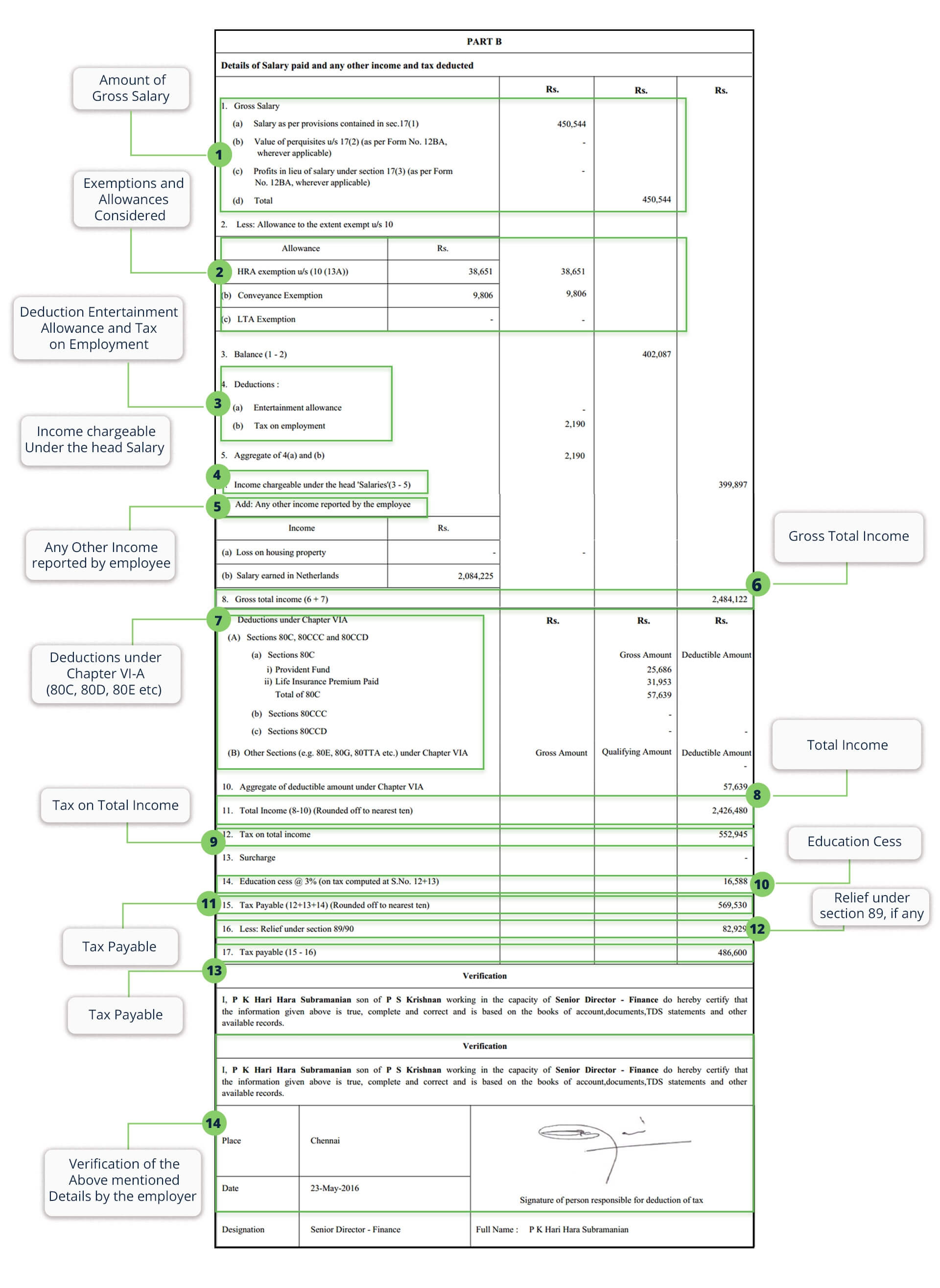 What is Form 16? Form 16 Meaning, Format & How to Fill it - Tax2win